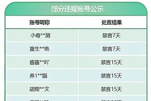 雷竞技怎么下载截图1